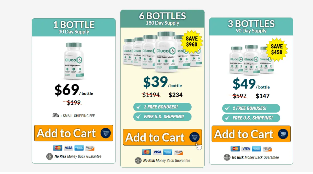 gluco6 buy official